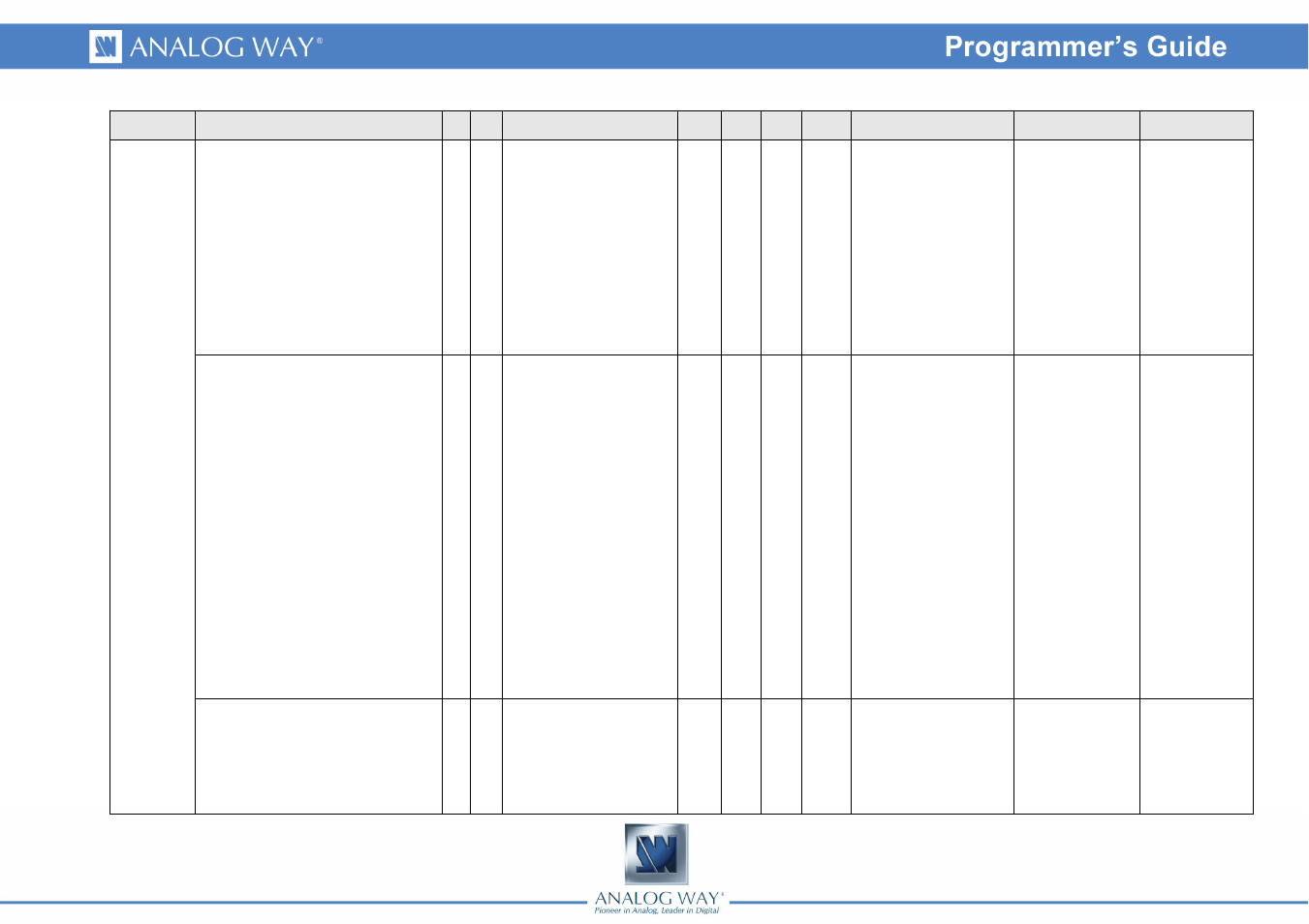 Analog Way Eikos - EKS500 Programmer's Guide User Manual | Page 37 / 55