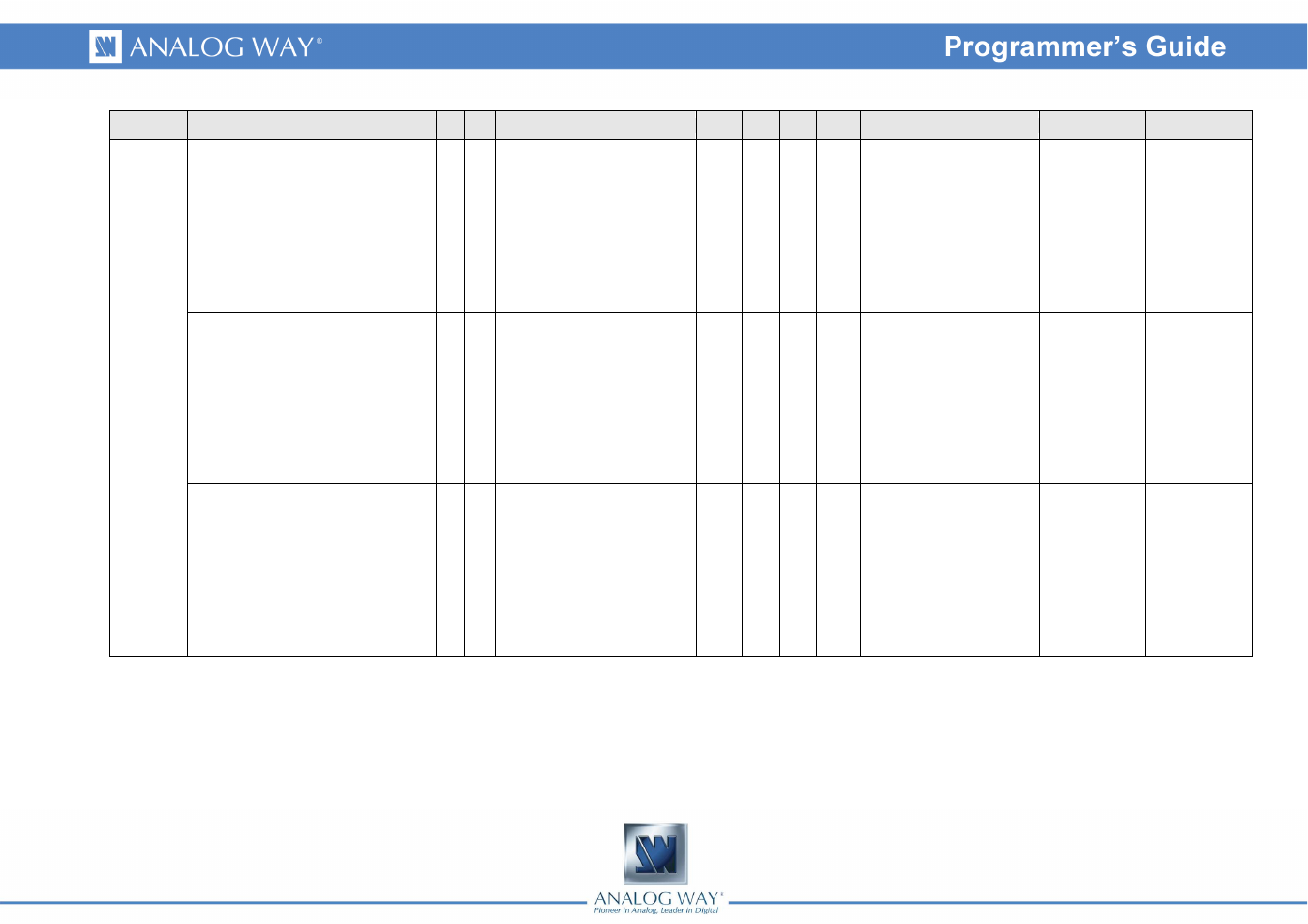 Analog Way Eikos LE - EKS400 Programmer's Guide User Manual | Page 12 / 74