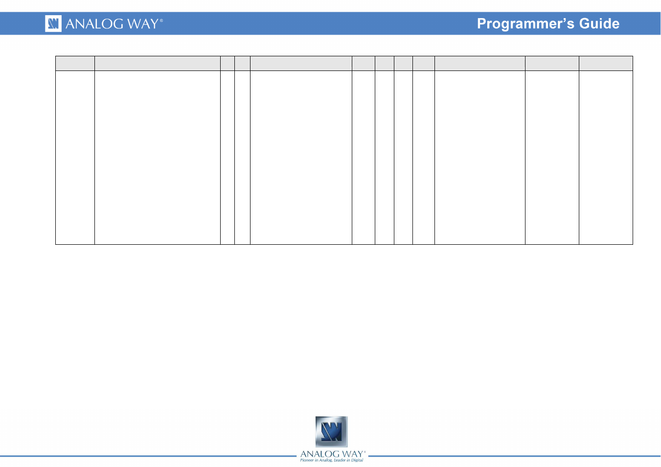 Analog Way Eikos LE - EKS400 Programmer's Guide User Manual | Page 33 / 74