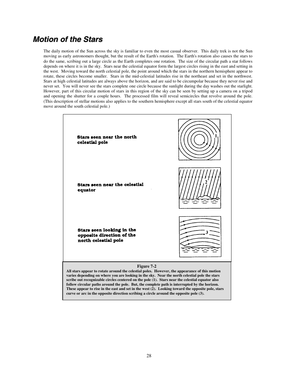 Motion of the stars, Otion of the, Tars | Celestron NexStar HC User Manual | Page 28 / 53