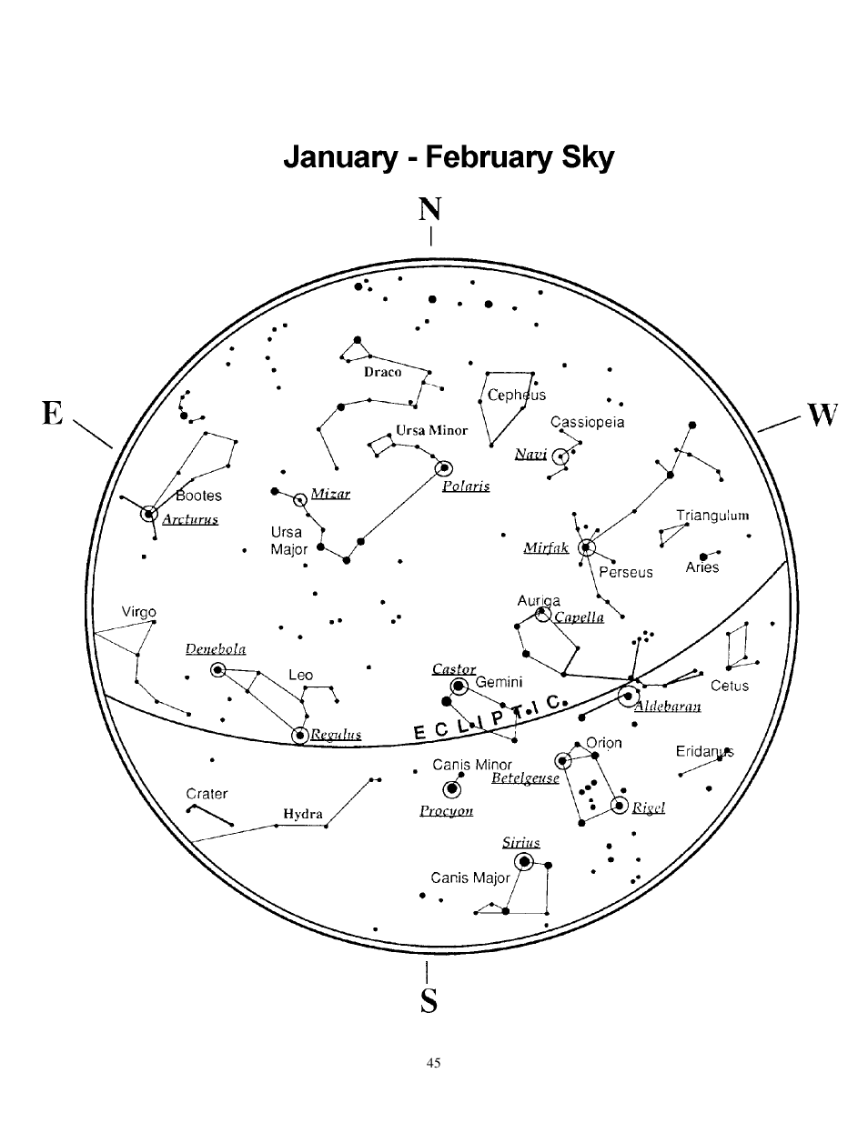 Sky maps | Celestron NexStar HC User Manual | Page 45 / 53