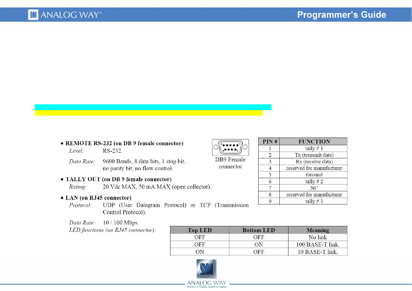 Analog Way OPS200 Programmer's Guide User Manual | Page 4 / 53