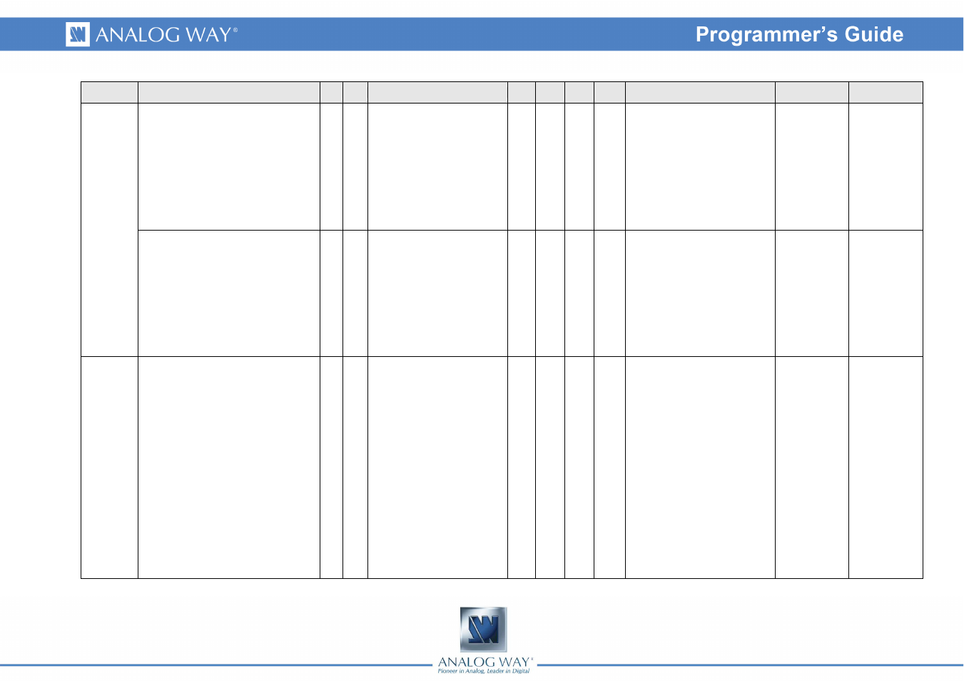 Analog Way OPS300 Programmer's Guide User Manual | Page 30 / 58