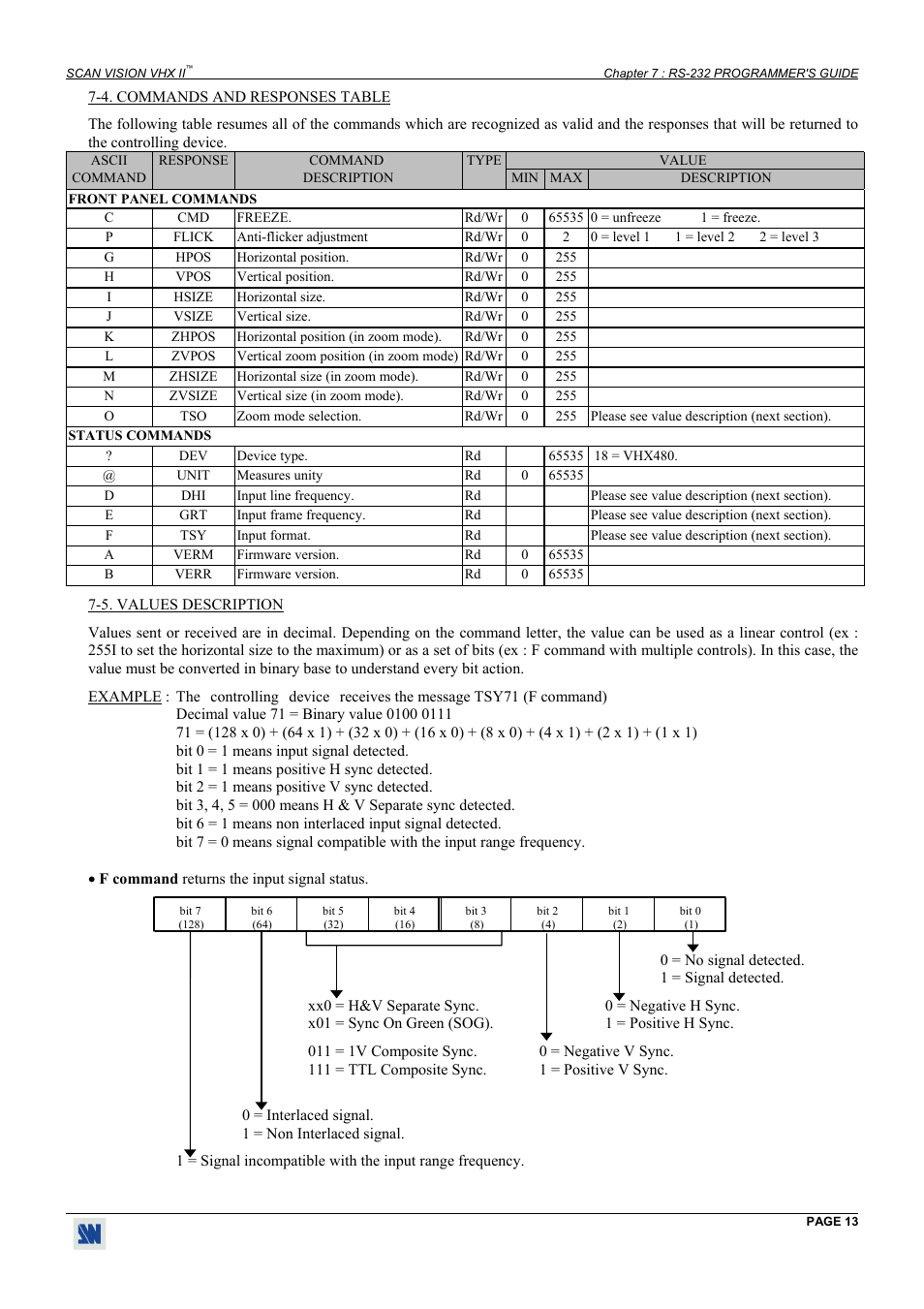 Analog Way Scan Vision VHX II - VHX480 User Manual | Page 13 / 15