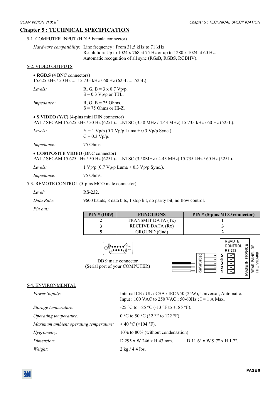 Analog Way Scan Vision VHX II - VHX480 User Manual | Page 9 / 15