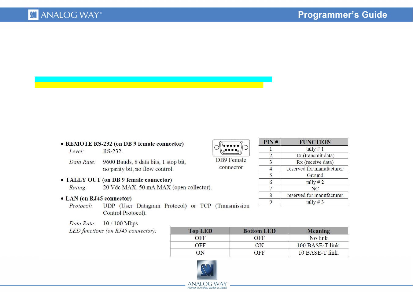 Analog Way Smart Edge FX - STE200 Programmer's Guide User Manual | Page 4 / 57