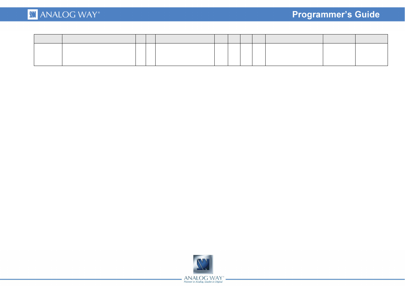 Analog Way Smart Vu LE - SVU200 Programmer's Guide User Manual | Page 11 / 33