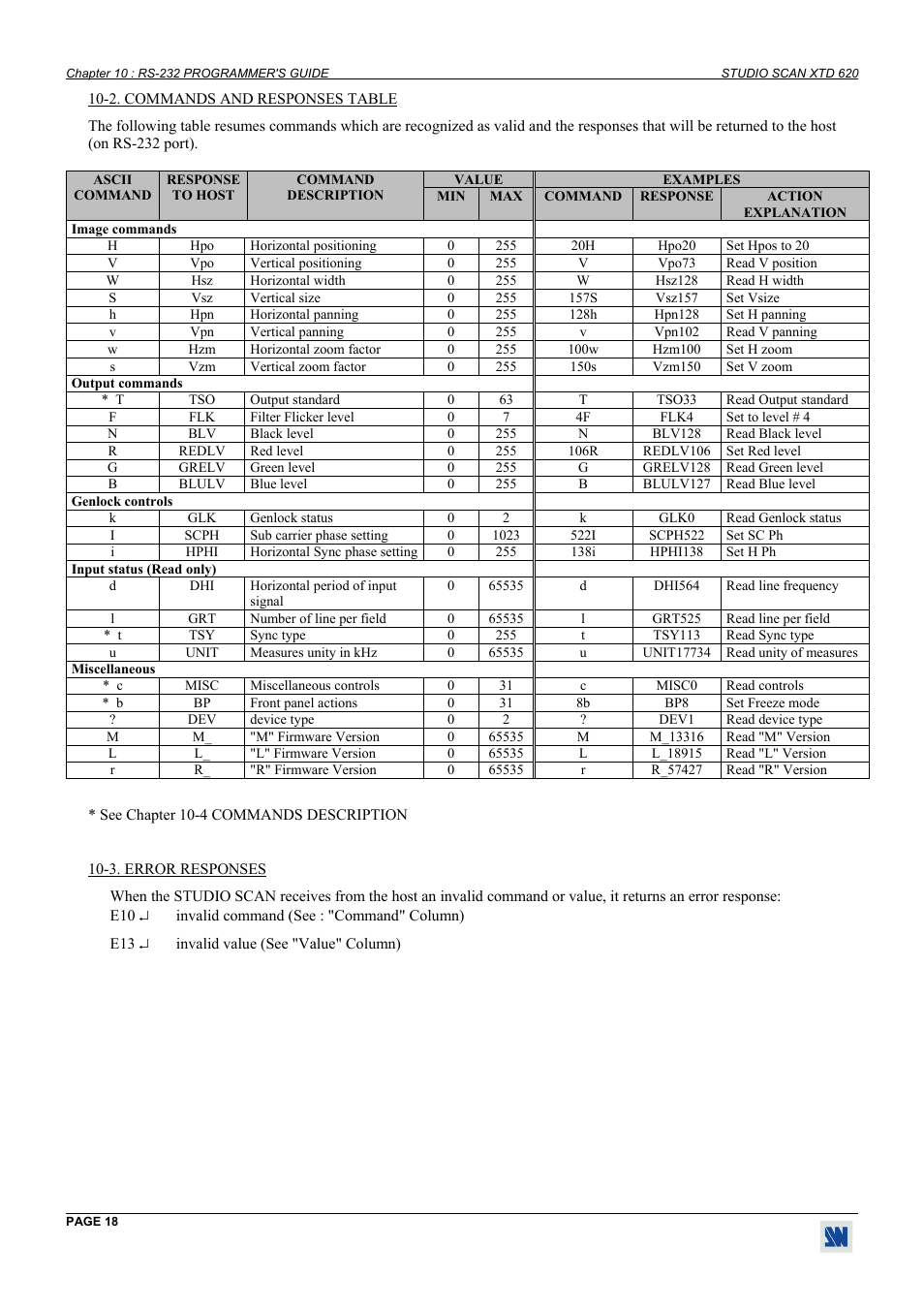 Commands and responses table, Error responses | Analog Way Studio Scan XTD620 User Manual | Page 18 / 24
