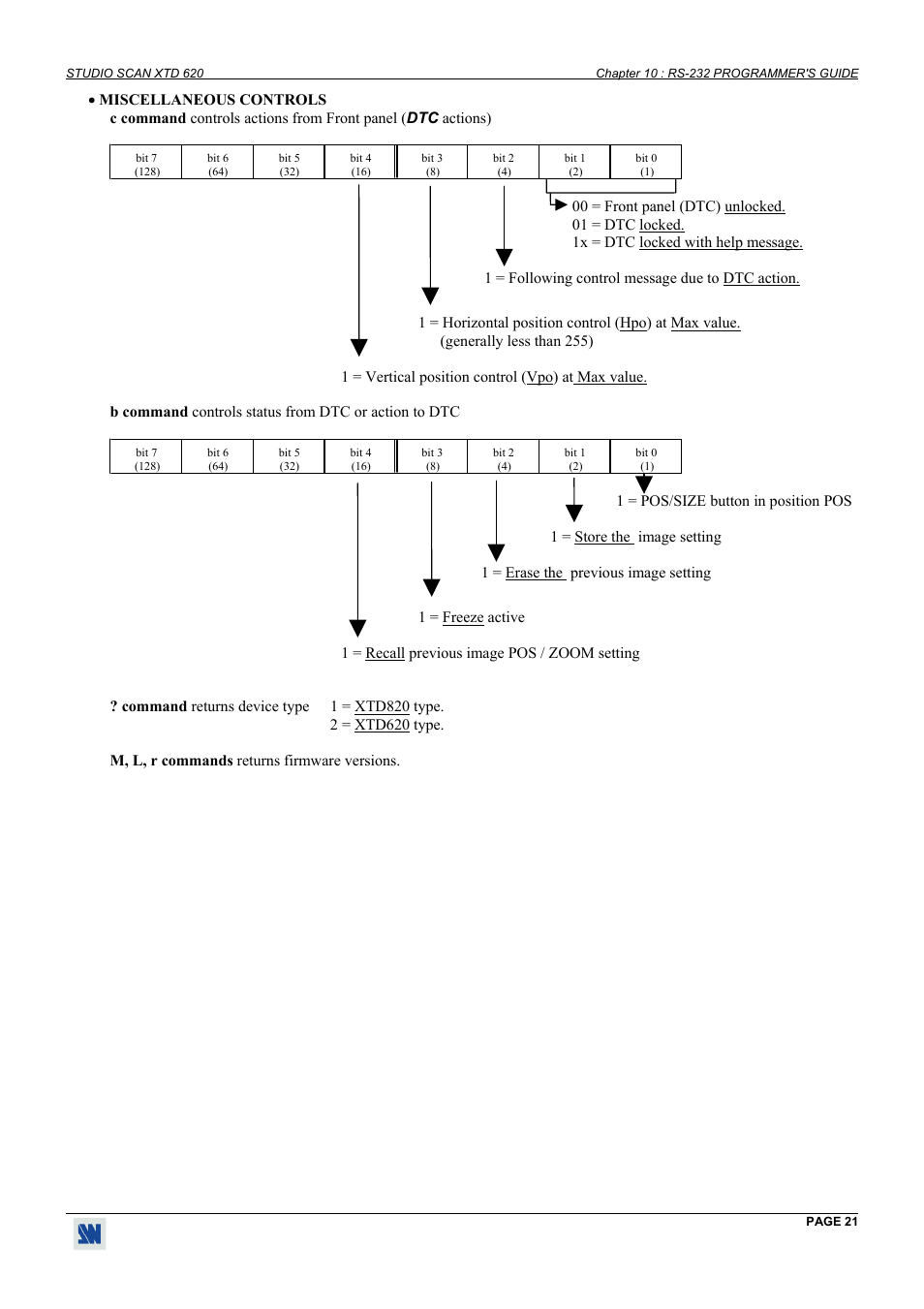 Analog Way Studio Scan XTD620 User Manual | Page 21 / 24