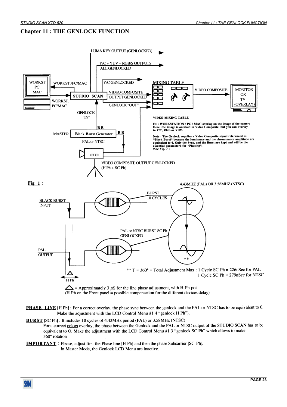 The genlock function, Chapter 11 : the genlock function | Analog Way Studio Scan XTD620 User Manual | Page 23 / 24