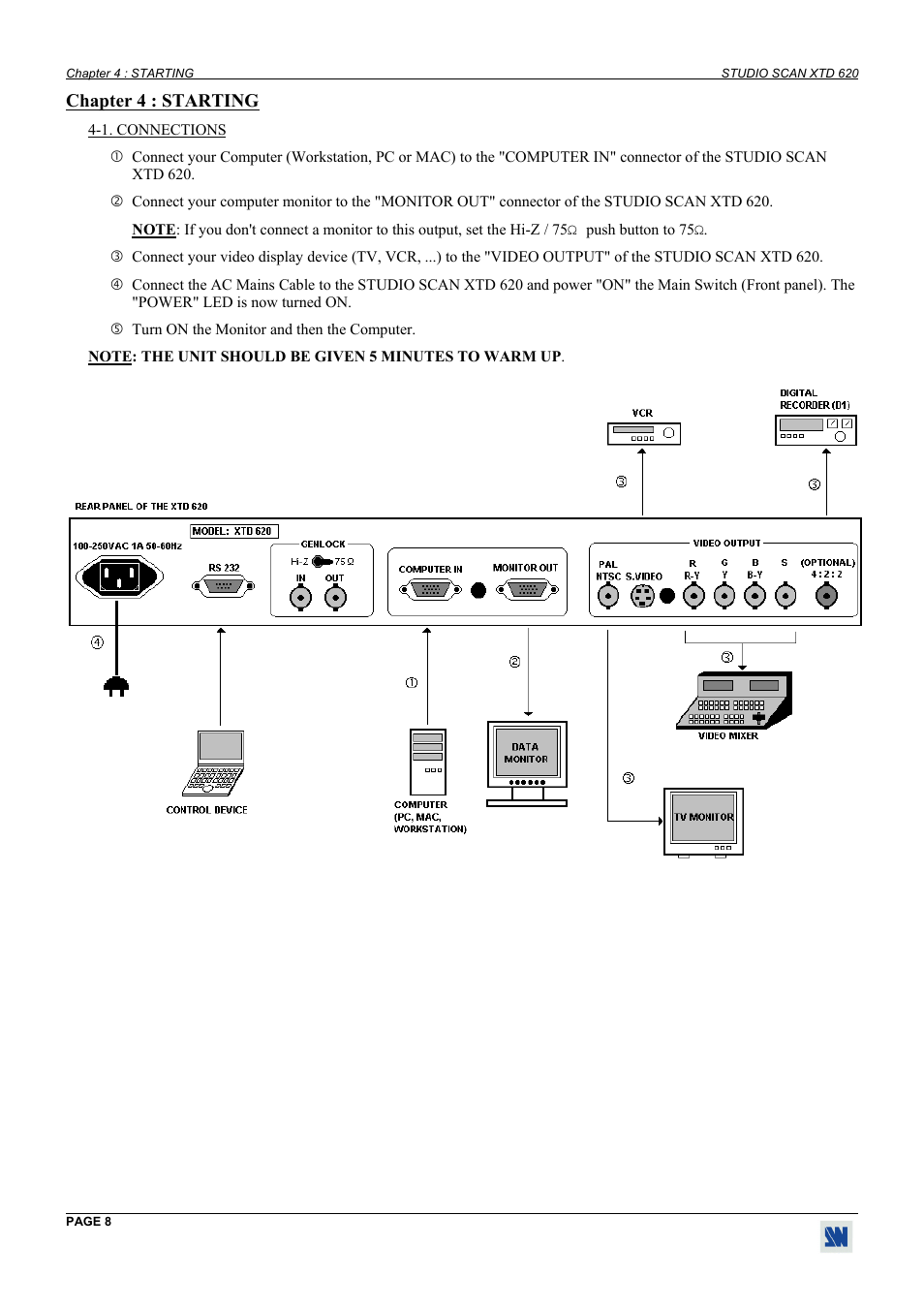 Starting, Connections | Analog Way Studio Scan XTD620 User Manual | Page 8 / 24