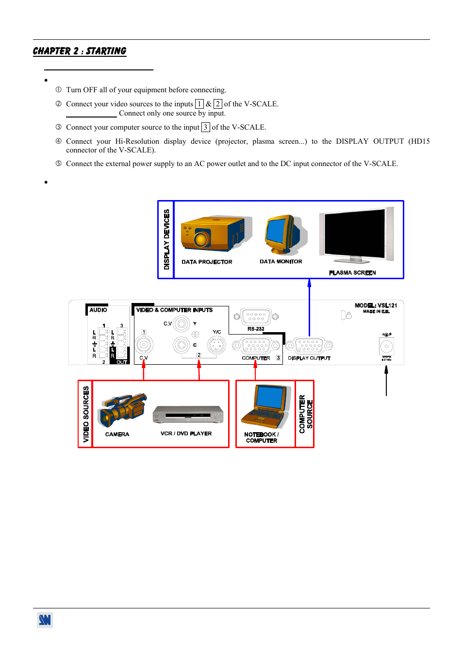 Chapter 2 : starting, 1. starting the v-scale | Analog Way V-Scale C - VSL300 User Manual | Page 15 / 38