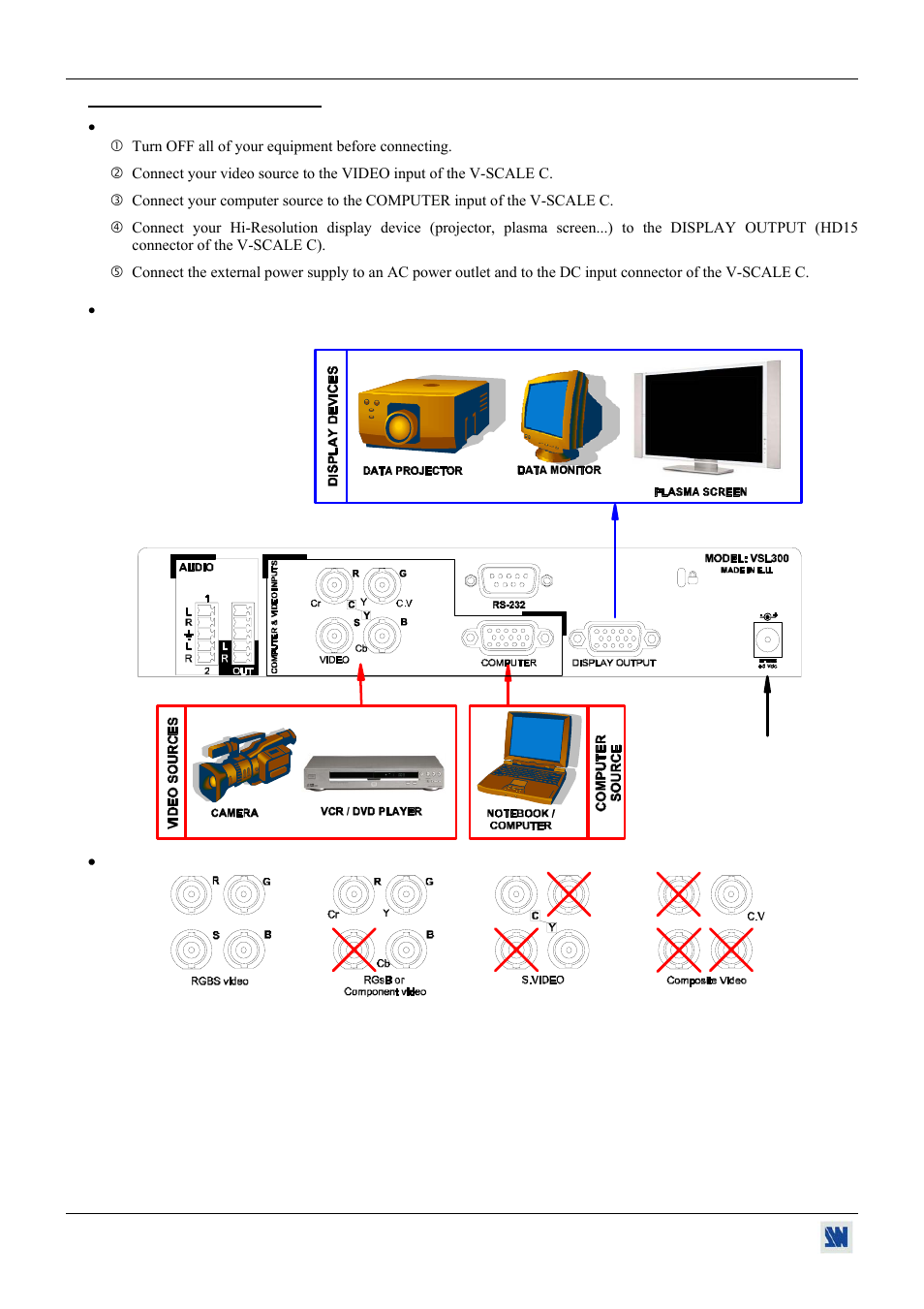 2. starting the v-scale c | Analog Way V-Scale C - VSL300 User Manual | Page 16 / 38