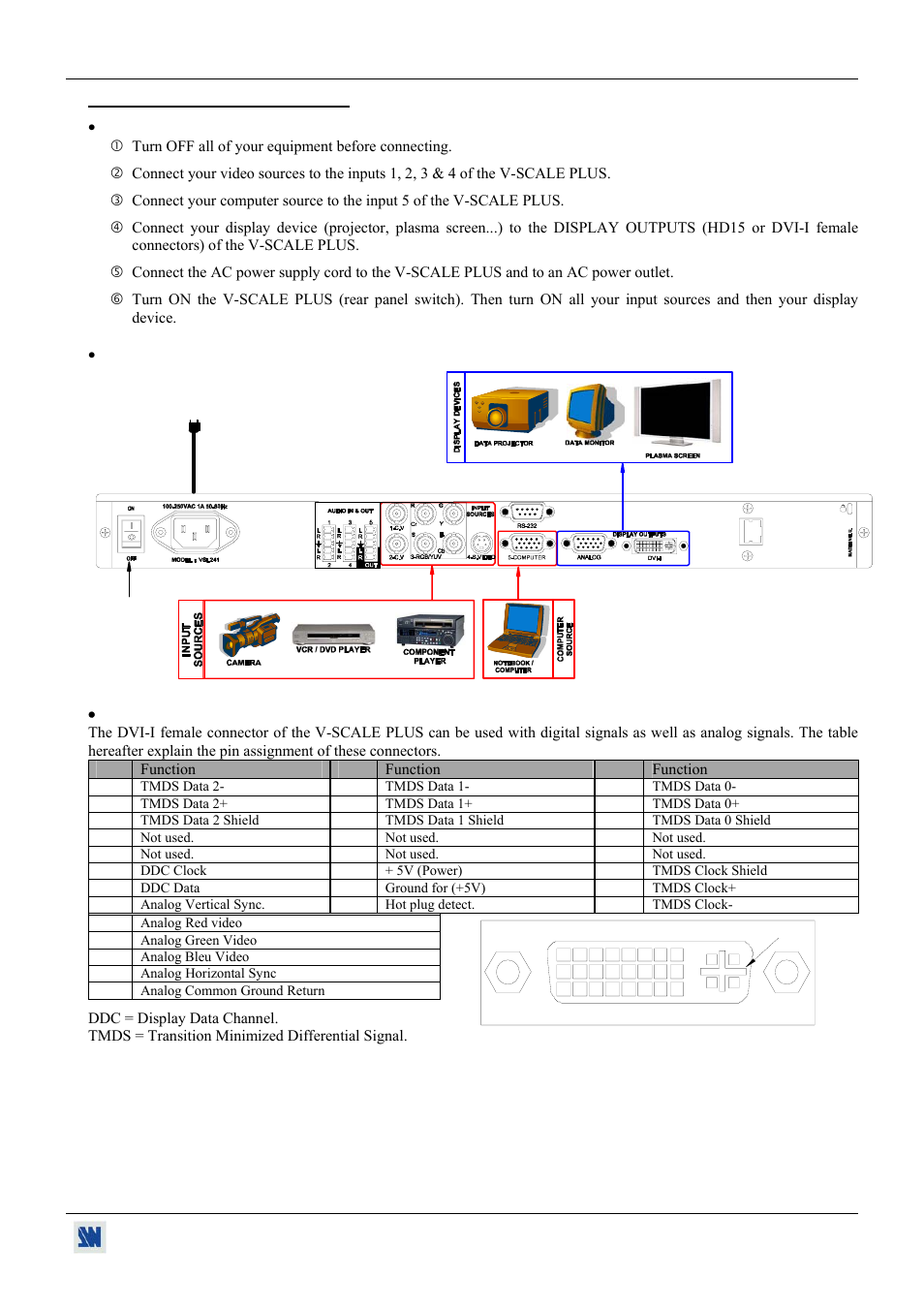3. starting the v-scale plus | Analog Way V-Scale C - VSL300 User Manual | Page 17 / 38