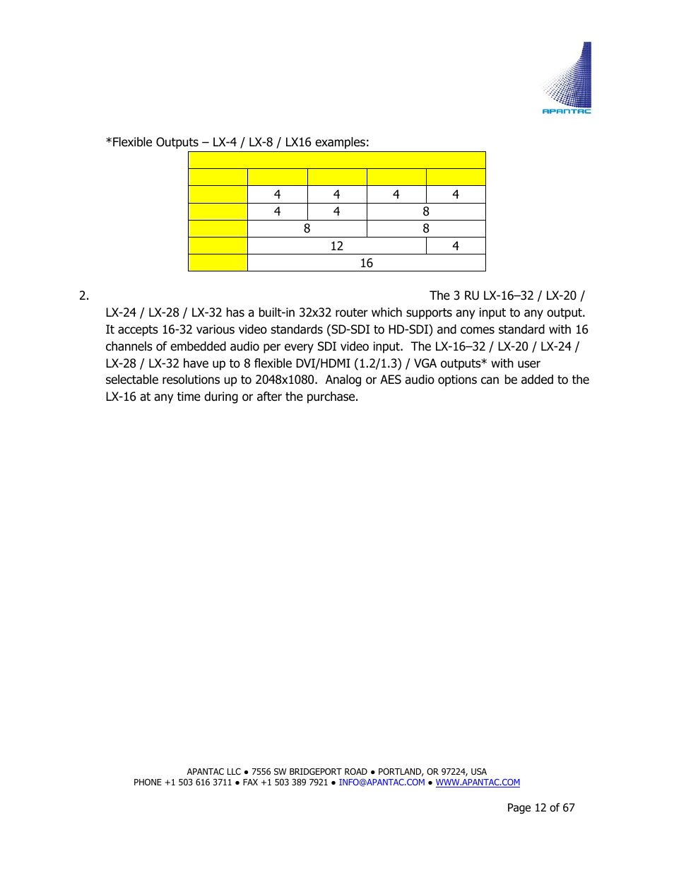 Apantac TAHOMA Platform User Manual | Page 12 / 67