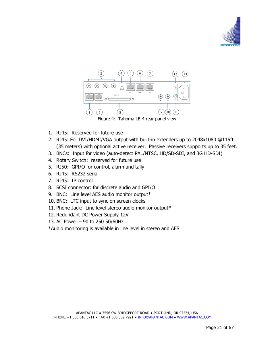 Apantac TAHOMA Platform User Manual | Page 21 / 67