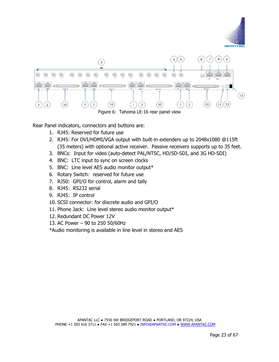 Apantac TAHOMA Platform User Manual | Page 23 / 67