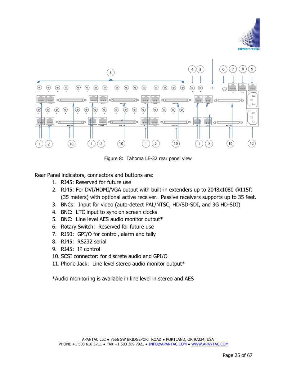 Apantac TAHOMA Platform User Manual | Page 25 / 67