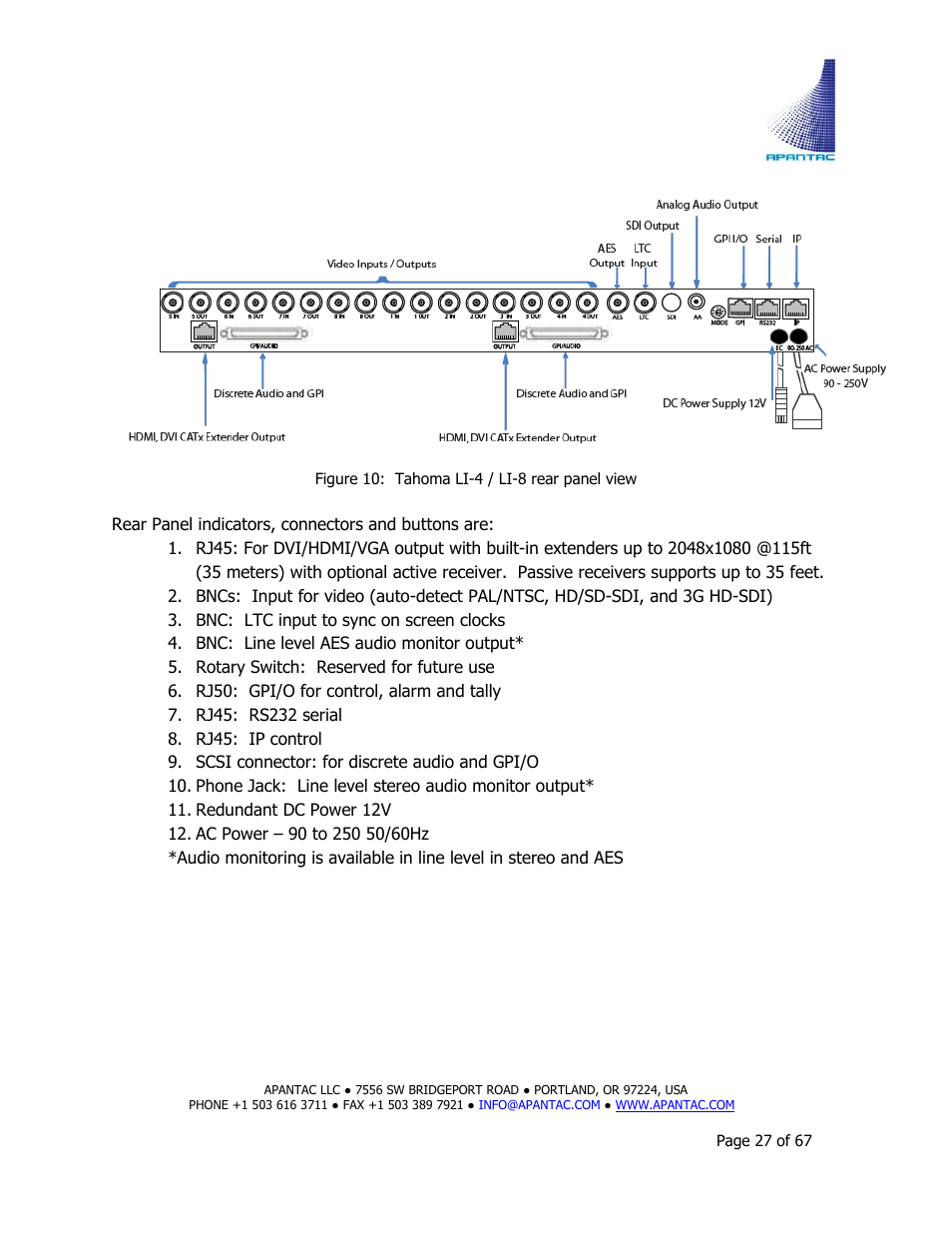 Apantac TAHOMA Platform User Manual | Page 27 / 67