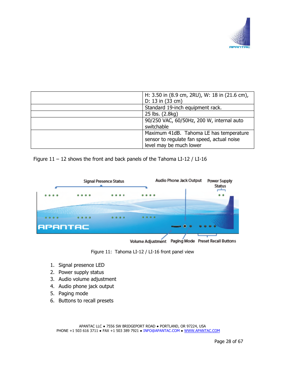 Apantac TAHOMA Platform User Manual | Page 28 / 67