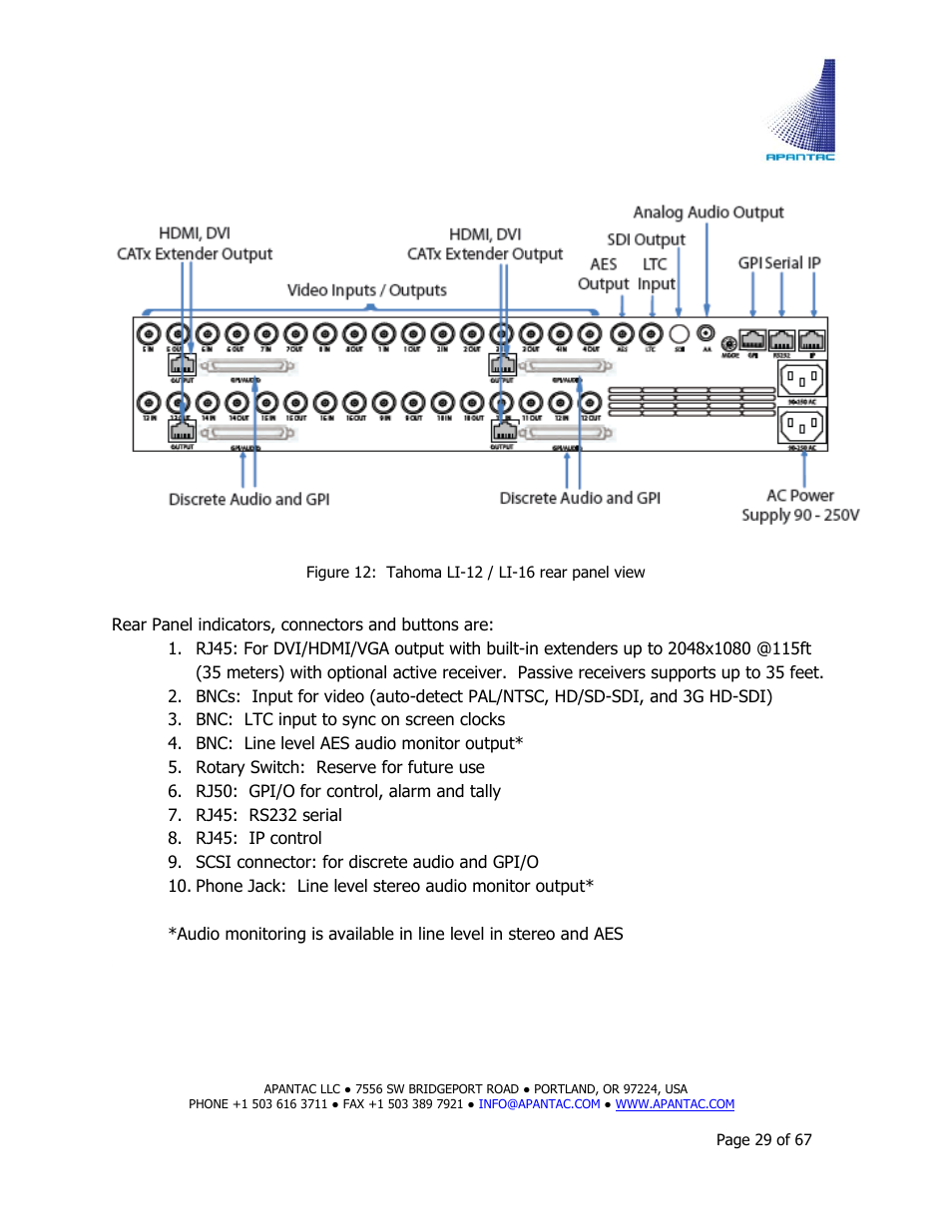 Apantac TAHOMA Platform User Manual | Page 29 / 67