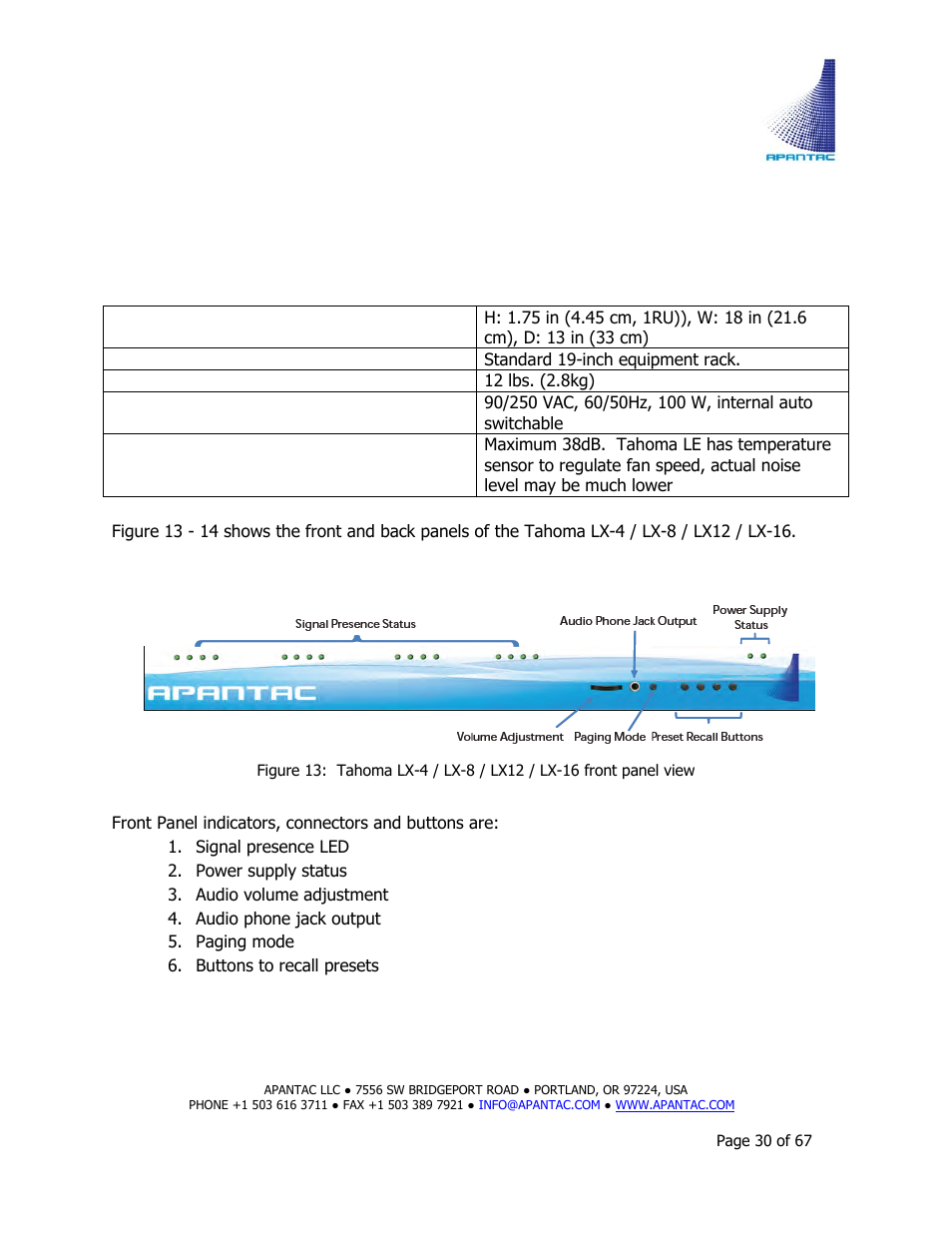 Apantac TAHOMA Platform User Manual | Page 30 / 67