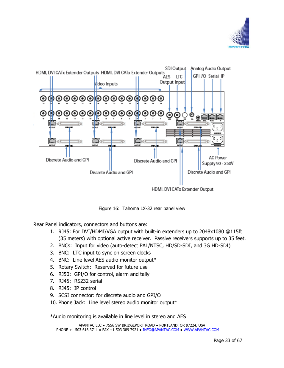 Apantac TAHOMA Platform User Manual | Page 33 / 67