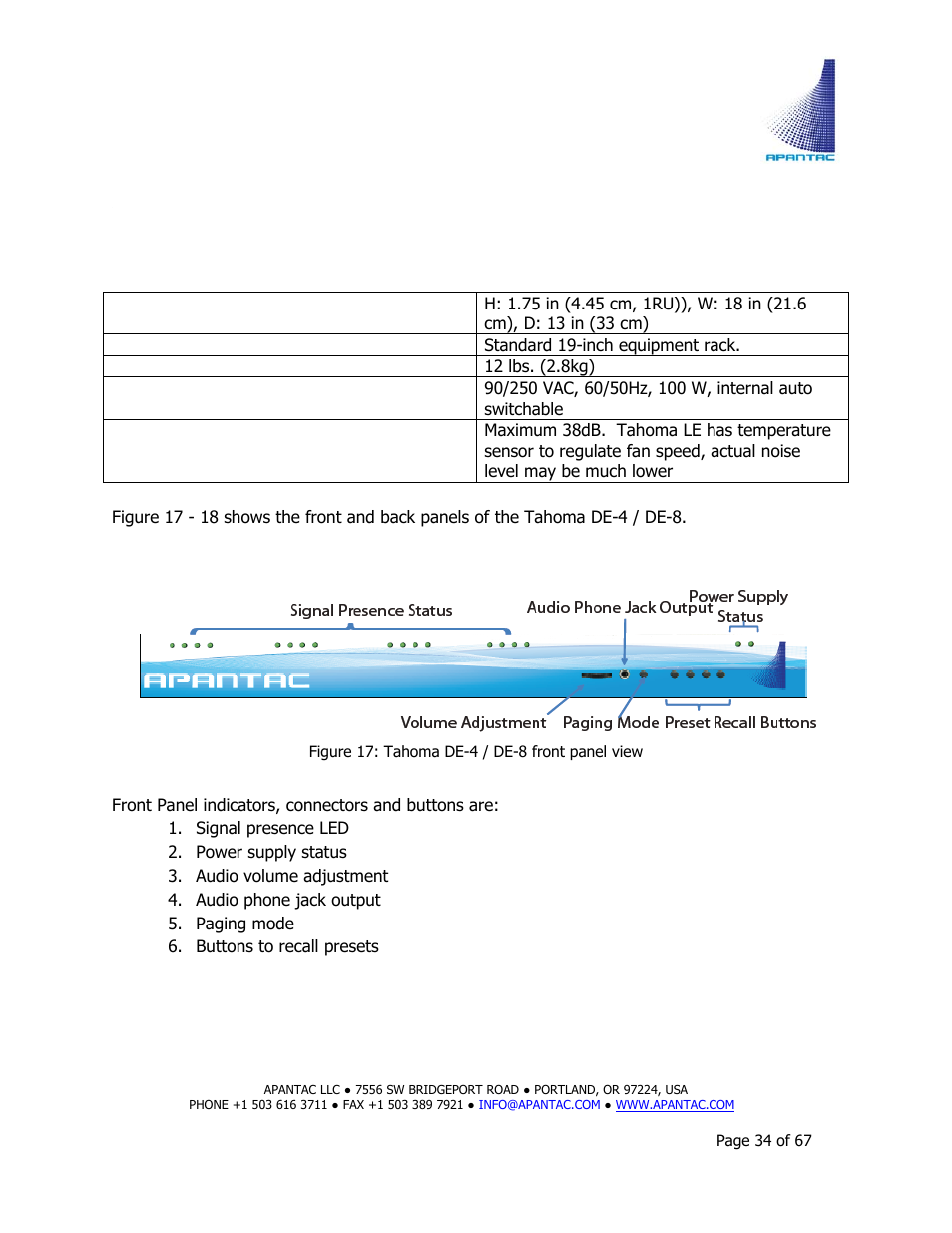 Apantac TAHOMA Platform User Manual | Page 34 / 67