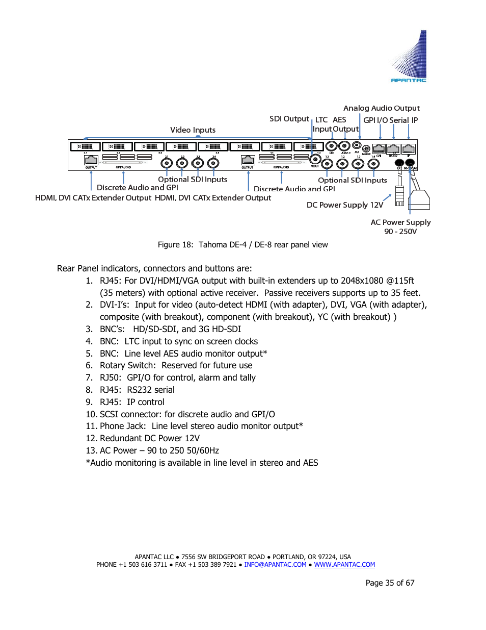 Apantac TAHOMA Platform User Manual | Page 35 / 67