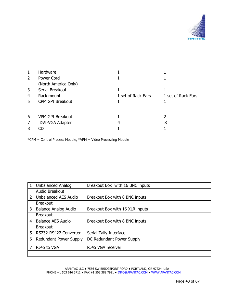 Optional accessories | Apantac TAHOMA Platform User Manual | Page 40 / 67