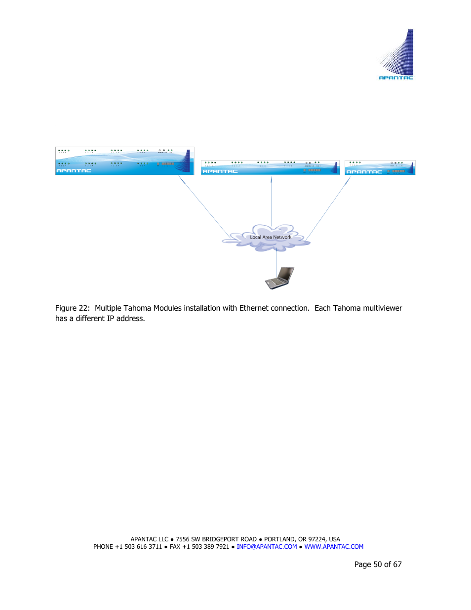 Tahoma multiviewer setup examples | Apantac TAHOMA Platform User Manual | Page 50 / 67