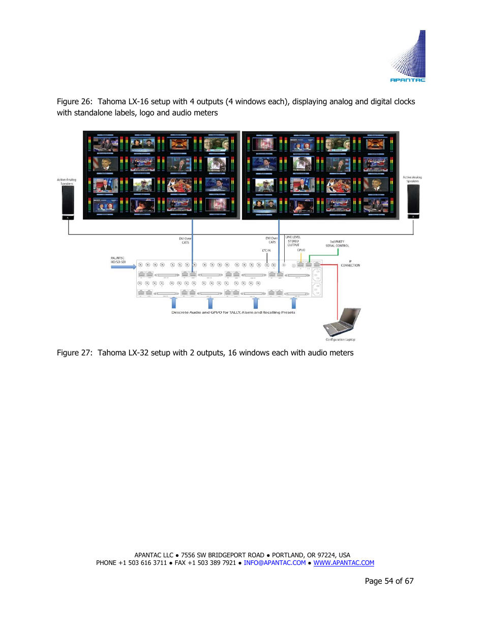 Apantac TAHOMA Platform User Manual | Page 54 / 67