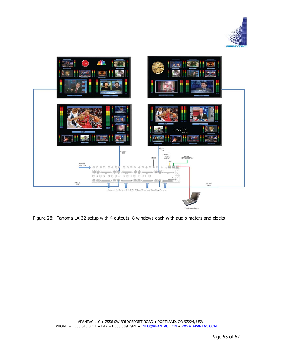Apantac TAHOMA Platform User Manual | Page 55 / 67