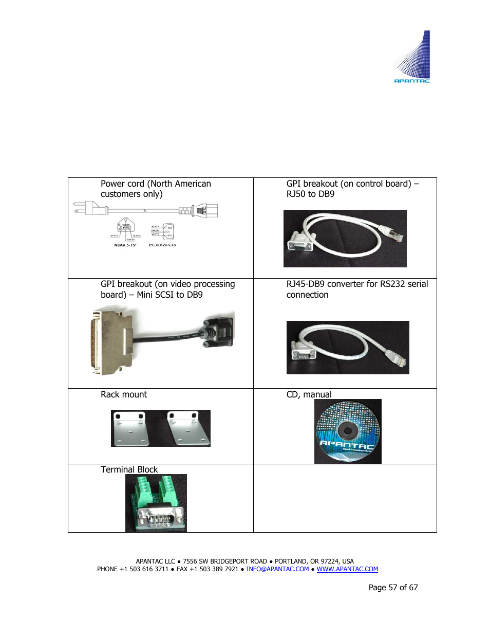 Accessories | Apantac TAHOMA Platform User Manual | Page 57 / 67