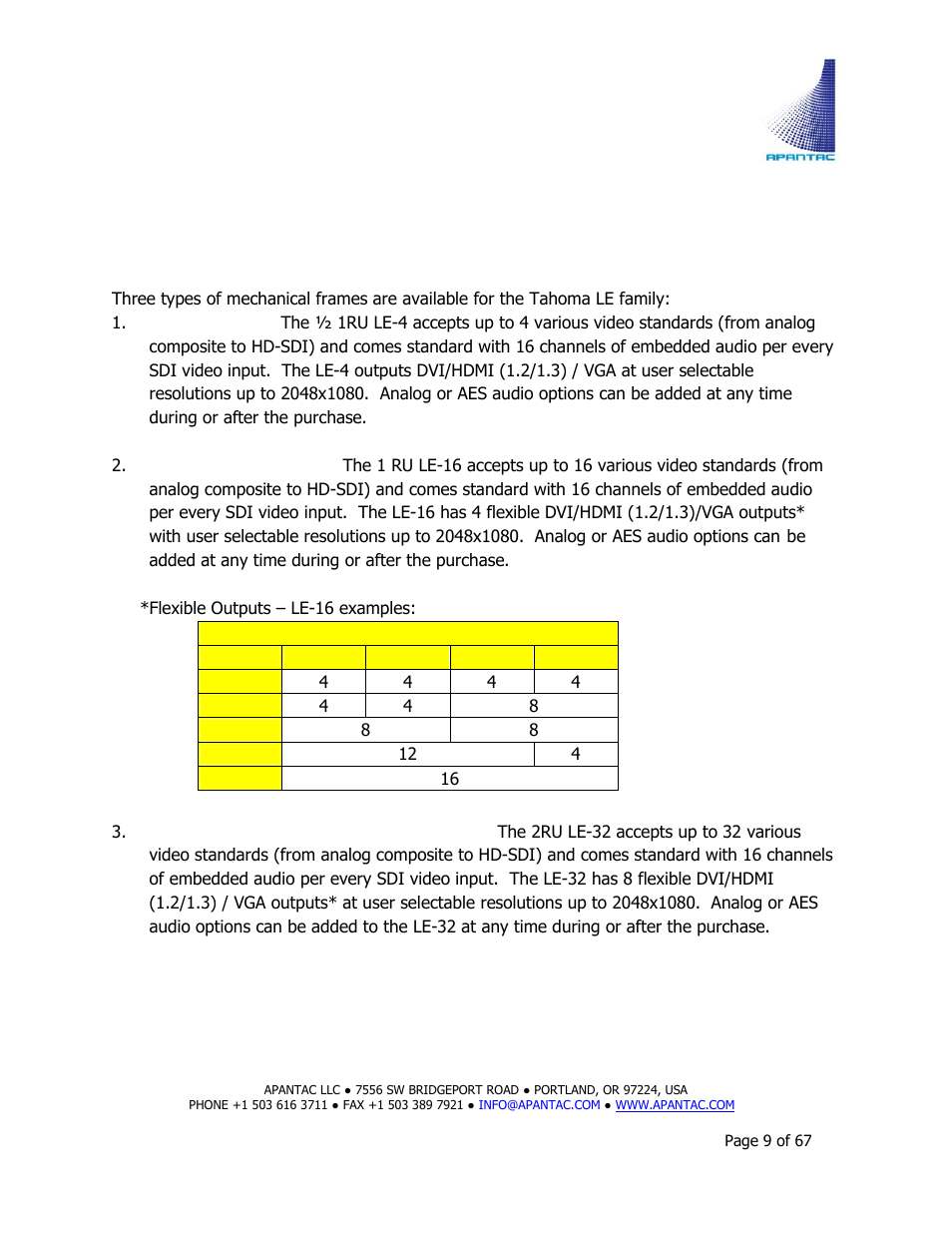 Tahoma platform product line | Apantac TAHOMA Platform User Manual | Page 9 / 67