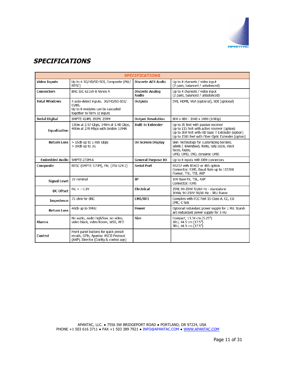 Specifications | Apantac MiniQ User Manual | Page 11 / 31