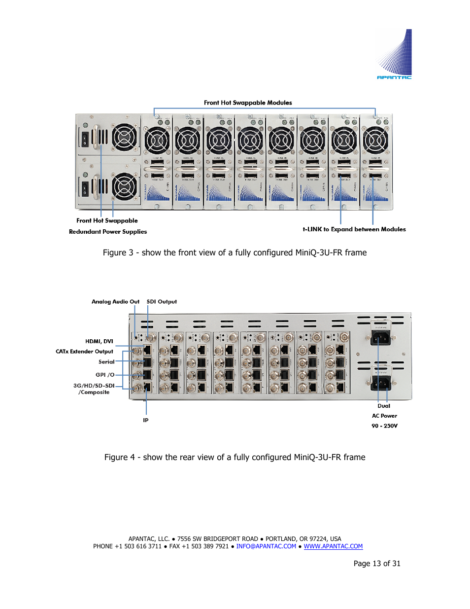 Apantac MiniQ User Manual | Page 13 / 31