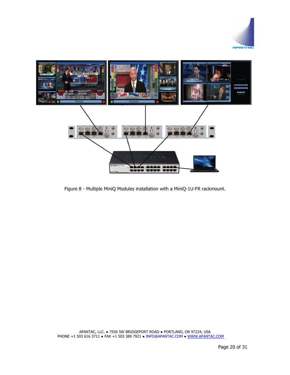 Apantac MiniQ User Manual | Page 20 / 31