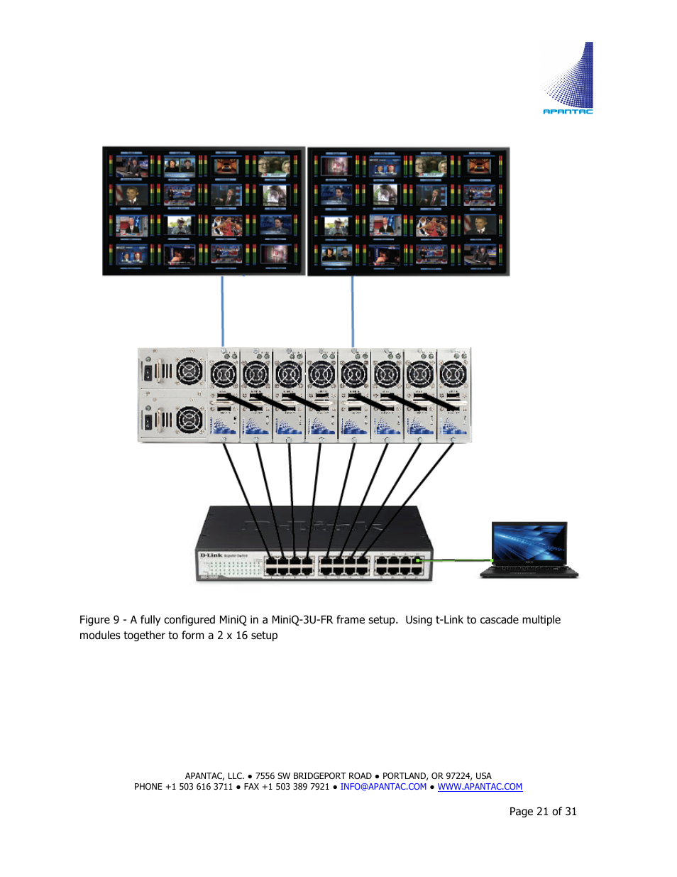Apantac MiniQ User Manual | Page 21 / 31