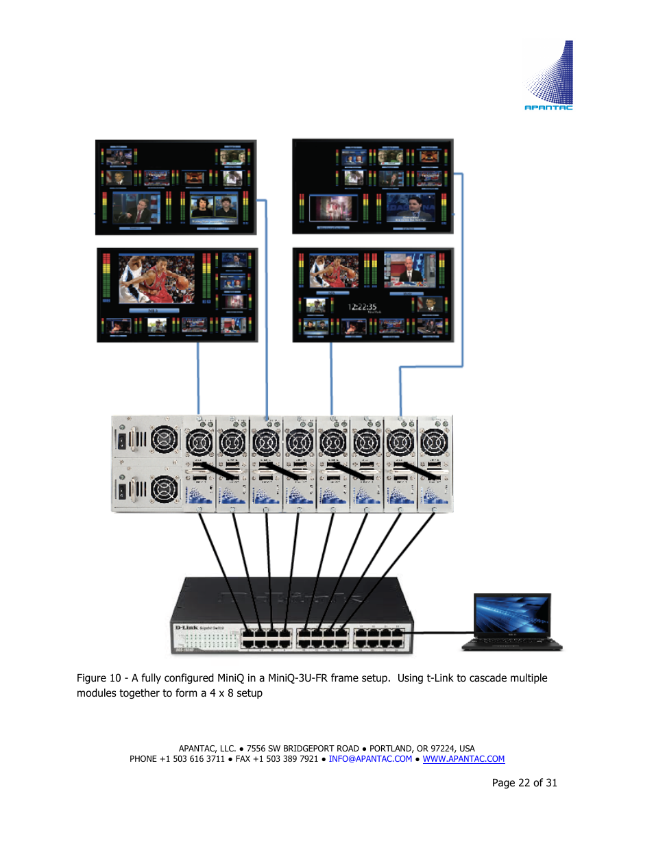 Apantac MiniQ User Manual | Page 22 / 31