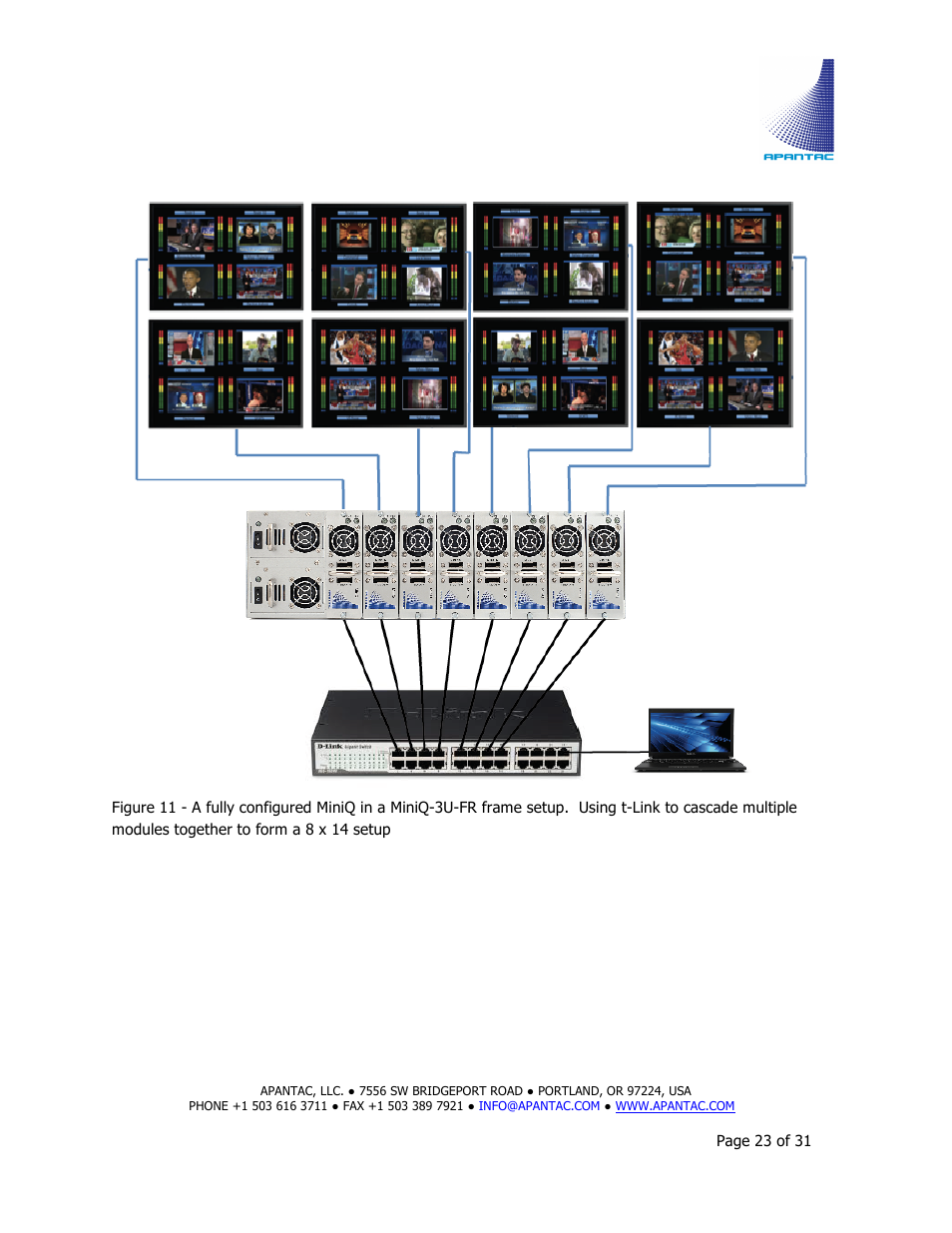 Apantac MiniQ User Manual | Page 23 / 31