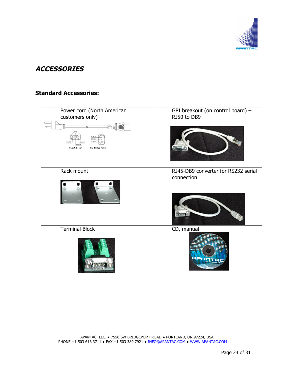 Accessories | Apantac MiniQ User Manual | Page 24 / 31