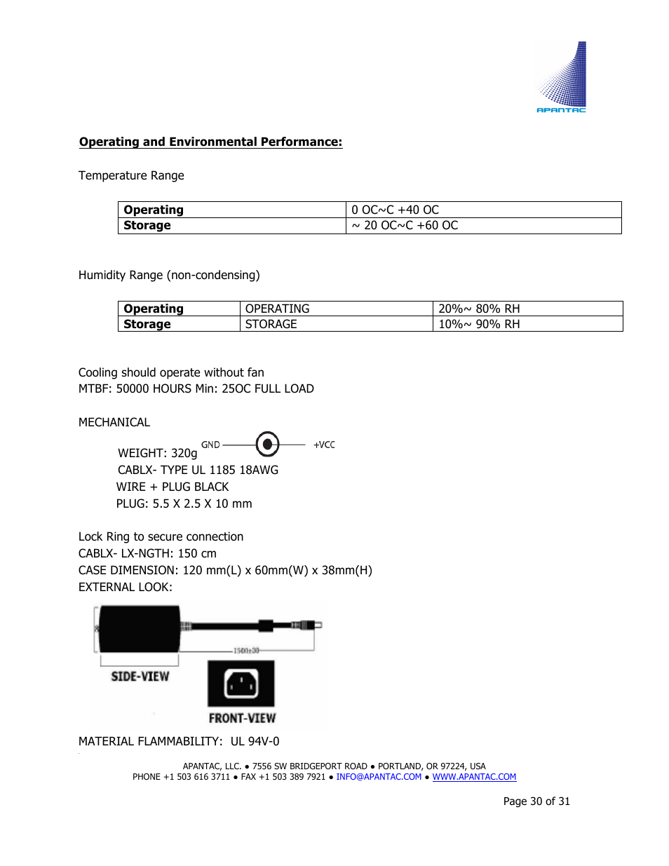 Apantac MiniQ User Manual | Page 30 / 31