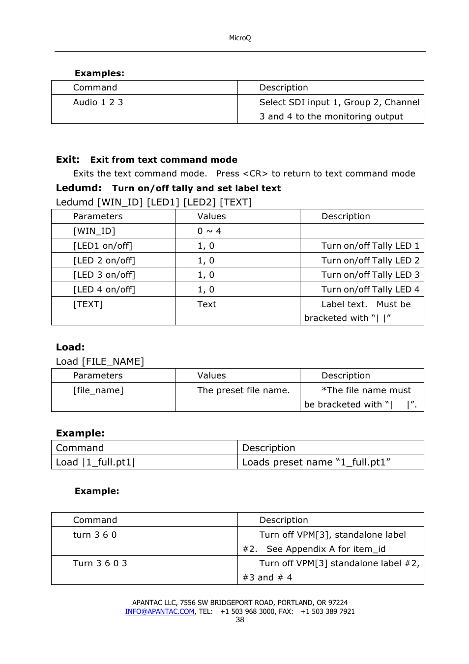 Apantac MicroQ User Manual | Page 39 / 39
