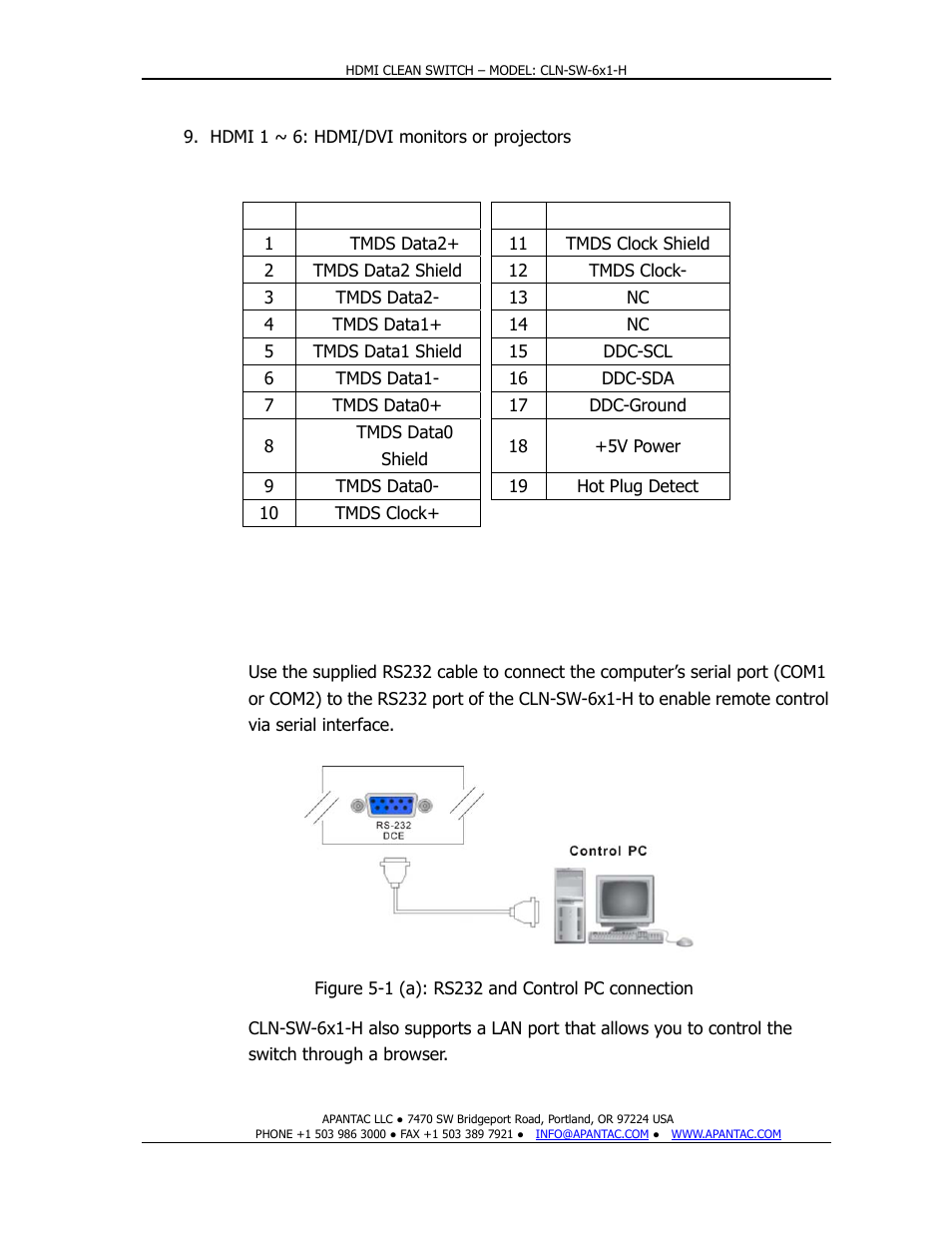 0 remote communications | Apantac CLN-SW-6x1-H User Manual | Page 10 / 15