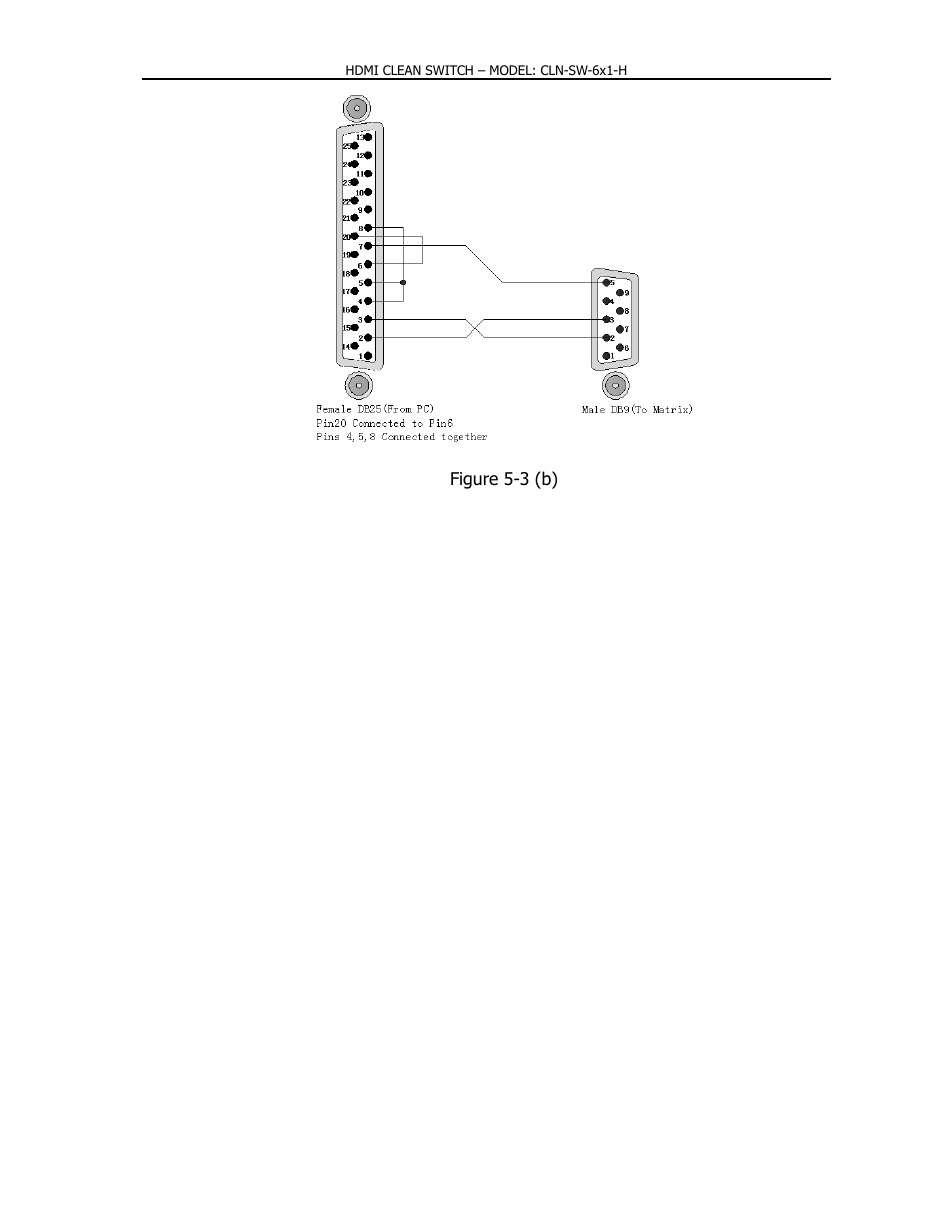 Apantac CLN-SW-6x1-H User Manual | Page 13 / 15