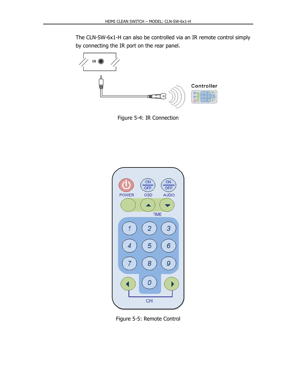 Apantac CLN-SW-6x1-H User Manual | Page 14 / 15