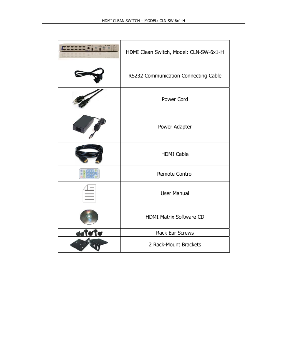 0 what’s in the box | Apantac CLN-SW-6x1-H User Manual | Page 4 / 15