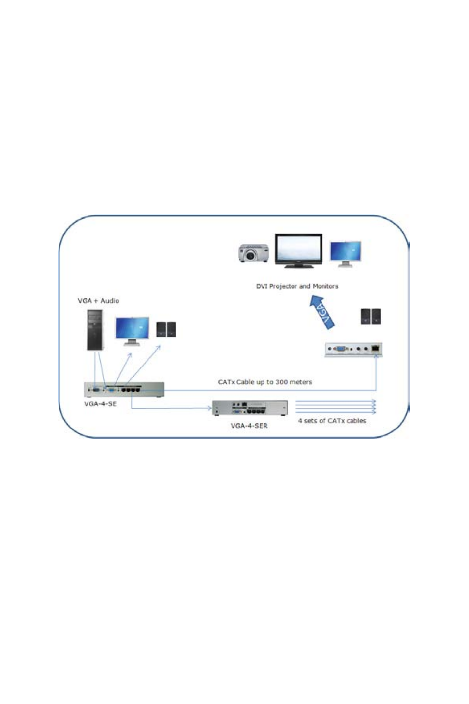 Apantac MT HOOD Series VGA Extenders User Manual | Page 13 / 18