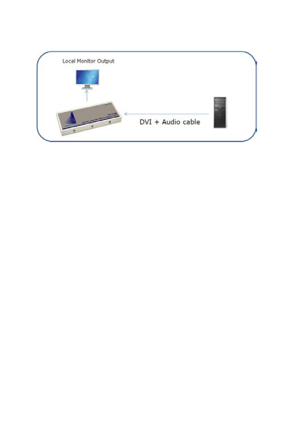 Apantac MT HOOD Series DVI-D Extenders User Manual | Page 13 / 24